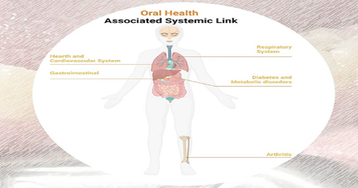Graphical abstract